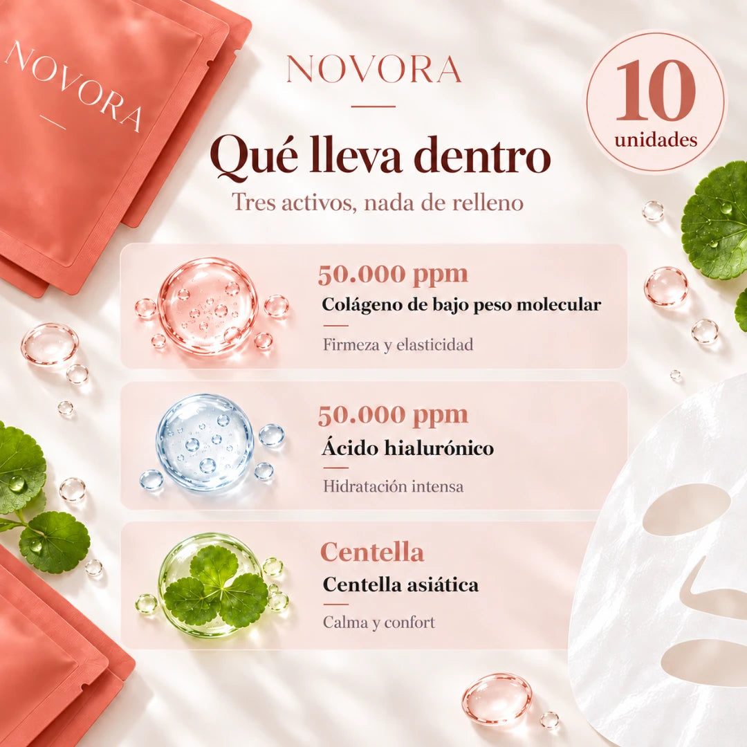 Qué lleva dentro: colágeno, ácido hialurónico y centella