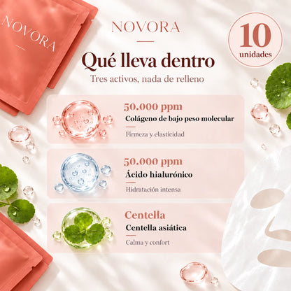 Qué lleva dentro: colágeno, ácido hialurónico y centella