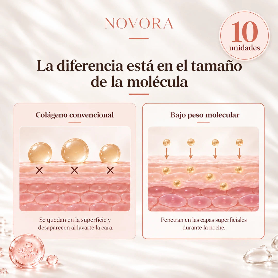 La diferencia está en el tamaño de la molécula